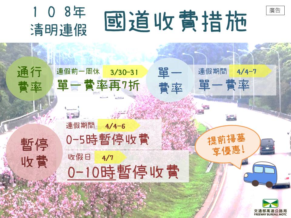 108年清明連假 國道收費措施 圖:交通部高速公路局/提供 108年清明連假 國道收費措施 圖:交通部高速公路局/提供