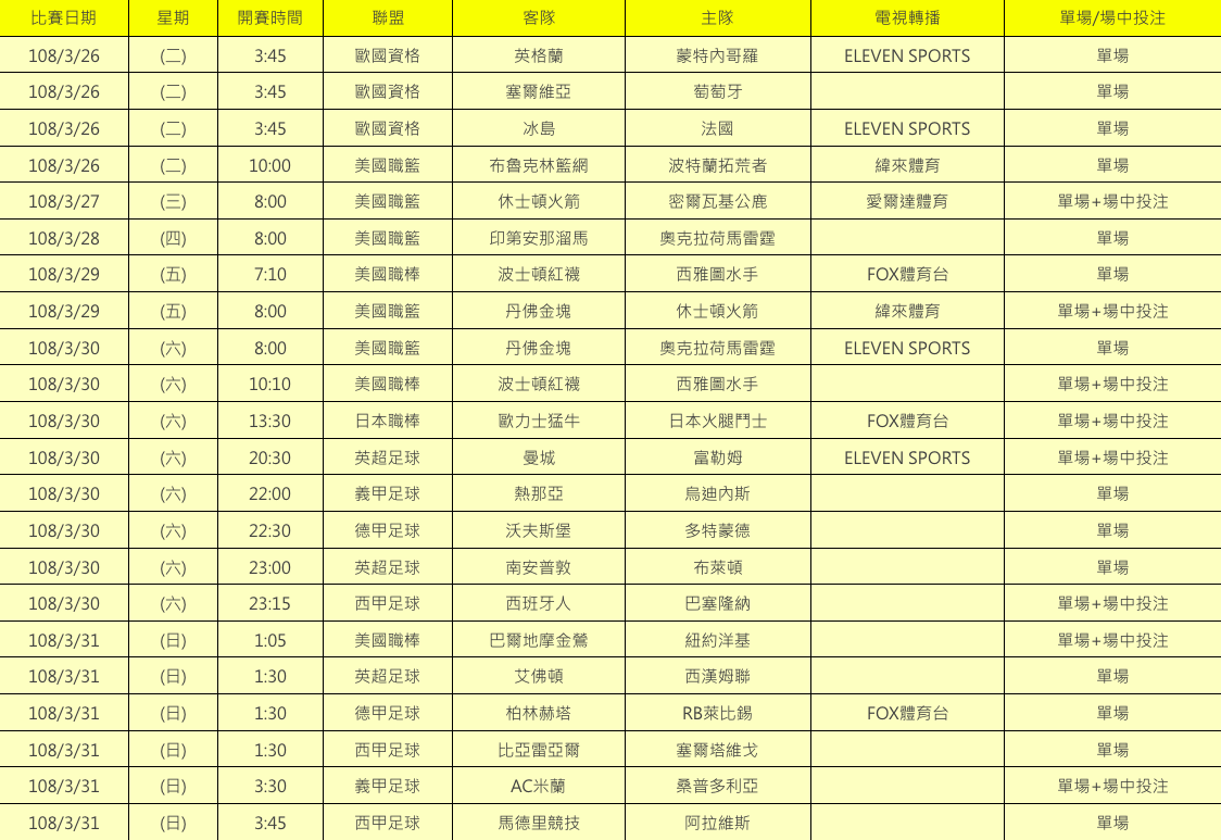 台灣運彩今(26日)公布未來一週國際運動賽事單場及場中賽事投注項目。 圖:台灣運彩/提供 台灣運彩今(26日)公布未來一週國際運動賽事單場及場中賽事投注項目。 圖:台灣運彩/提供