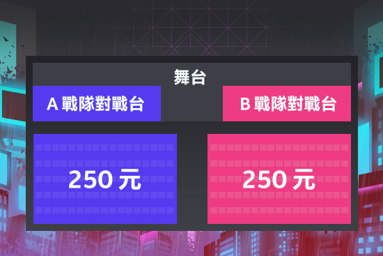 《英雄聯盟》LMS春季總決賽票價座位圖 《英雄聯盟》LMS春季總決賽票價座位圖