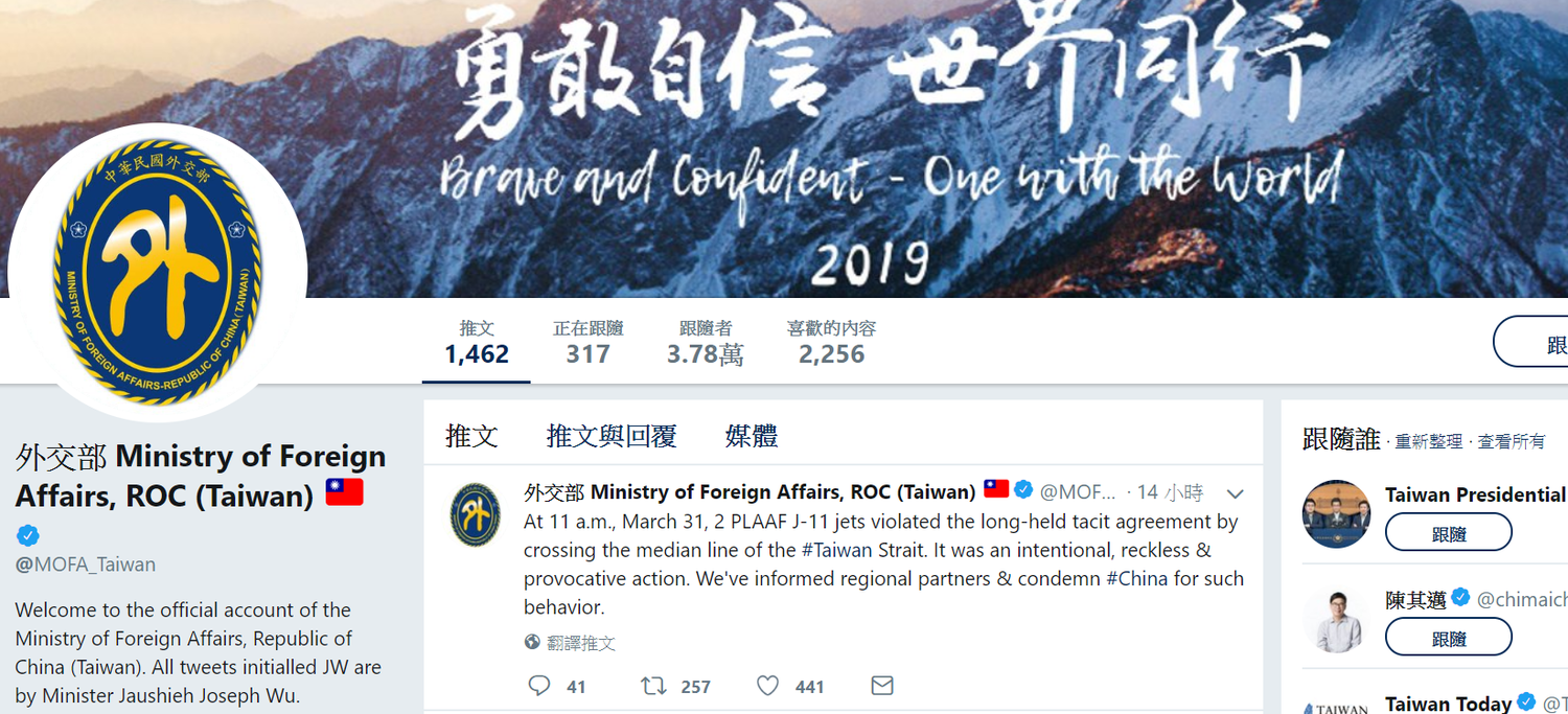 外交部在推特上,針對共軍越台海行為發表立場,並譴責此行為。 圖:翻攝自外交部Twitter 外交部在推特上,針對共軍越台海行為發表立場,並譴責此行為。 圖:翻攝自外交部Twitter