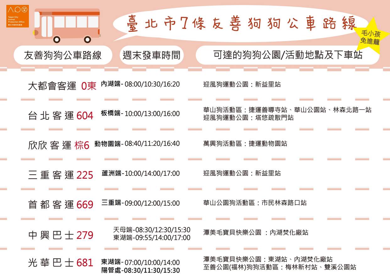狗狗友善公車行駛資訊。 圖:取自台北市動保處官網 狗狗友善公車行駛資訊。 圖:取自台北市動保處官網