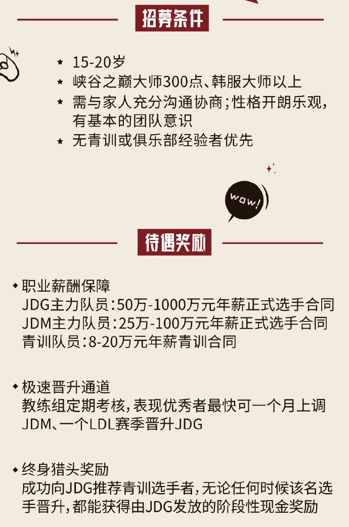 JDG選手薪資條件優渥。