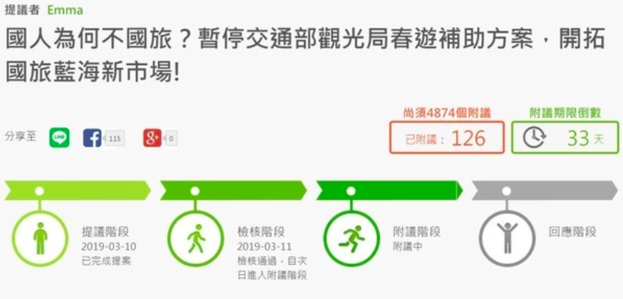 有民眾認為應該暫停春遊補助。 圖:翻攝公共政策參與平台官網 有民眾認為應該暫停春遊補助。 圖:翻攝公共政策參與平台官網