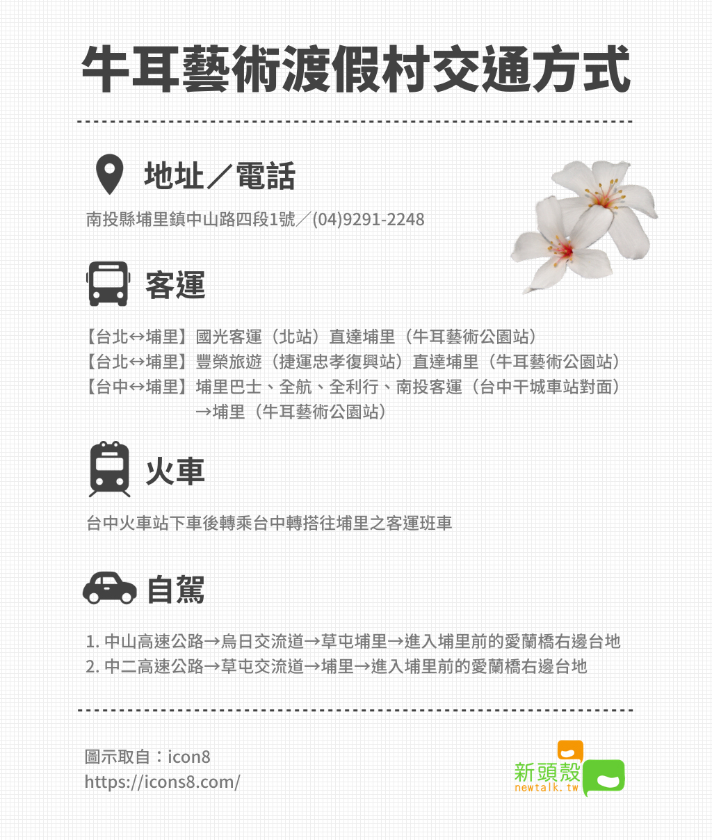 牛耳藝術渡假村交通方式。 圖:新頭殼製表。 牛耳藝術渡假村交通方式。 圖:新頭殼製表。