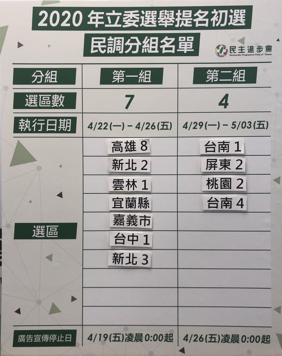 民進黨嘉義市立委選舉初選排定第一梯次,時間迫在眉梢。 圖:民進黨嘉義市黨部/提供 民進黨嘉義市立委選舉初選排定第一梯次,時間迫在眉梢。 圖:民進黨嘉義市黨部/提供
