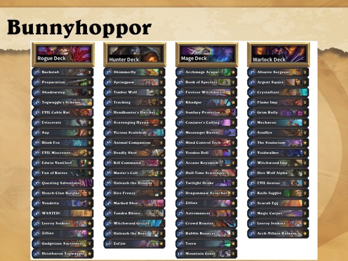 BunnyHoppor:奇蹟國王賊/中速獵/咒術法/zoo術 BunnyHoppor:奇蹟國王賊/中速獵/咒術法/zoo術