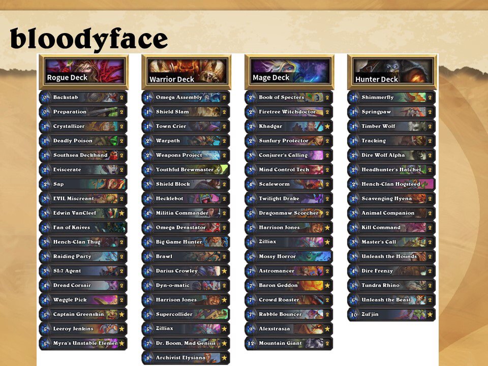 Bloodyface:海盜賊/控制戰/咒術法/中速獵 Bloodyface:海盜賊/控制戰/咒術法/中速獵