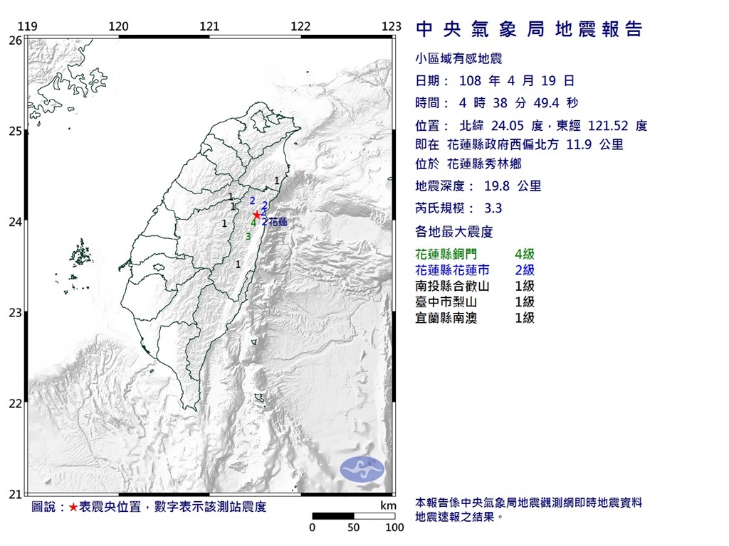 地牛又翻身了!根據中央氣象局最新資訊,今(19)日凌晨4時38分發生芮氏規模3.3地震,地震深度19.8公里,震央位於花蓮縣政府西偏北方11.9公里(位於花蓮縣秀林鄉),最大震度花蓮縣4級。 圖:翻攝自中央氣象局網站 地牛又翻身了!根據中央氣象局最新資訊,今(19)日凌晨4時38分發生芮氏規模3.3地震,地震深度19.8公里,震央位於花蓮縣政府西偏北方11.9公里(位於花蓮縣秀林鄉),最大震度花蓮縣4級。 圖:翻攝自中央氣象局網站