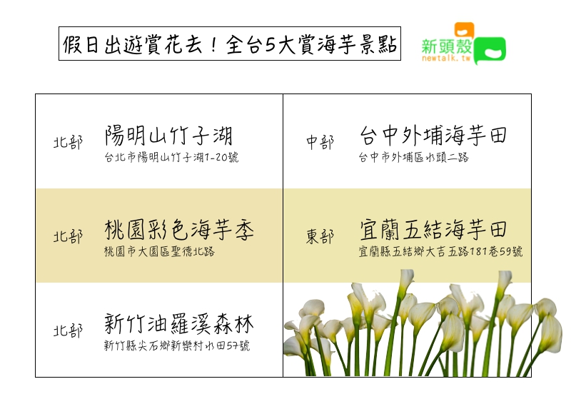 全台賞海芋景點一圖看。 圖:張嘉哲/製作 全台賞海芋景點一圖看。 圖:張嘉哲/製作