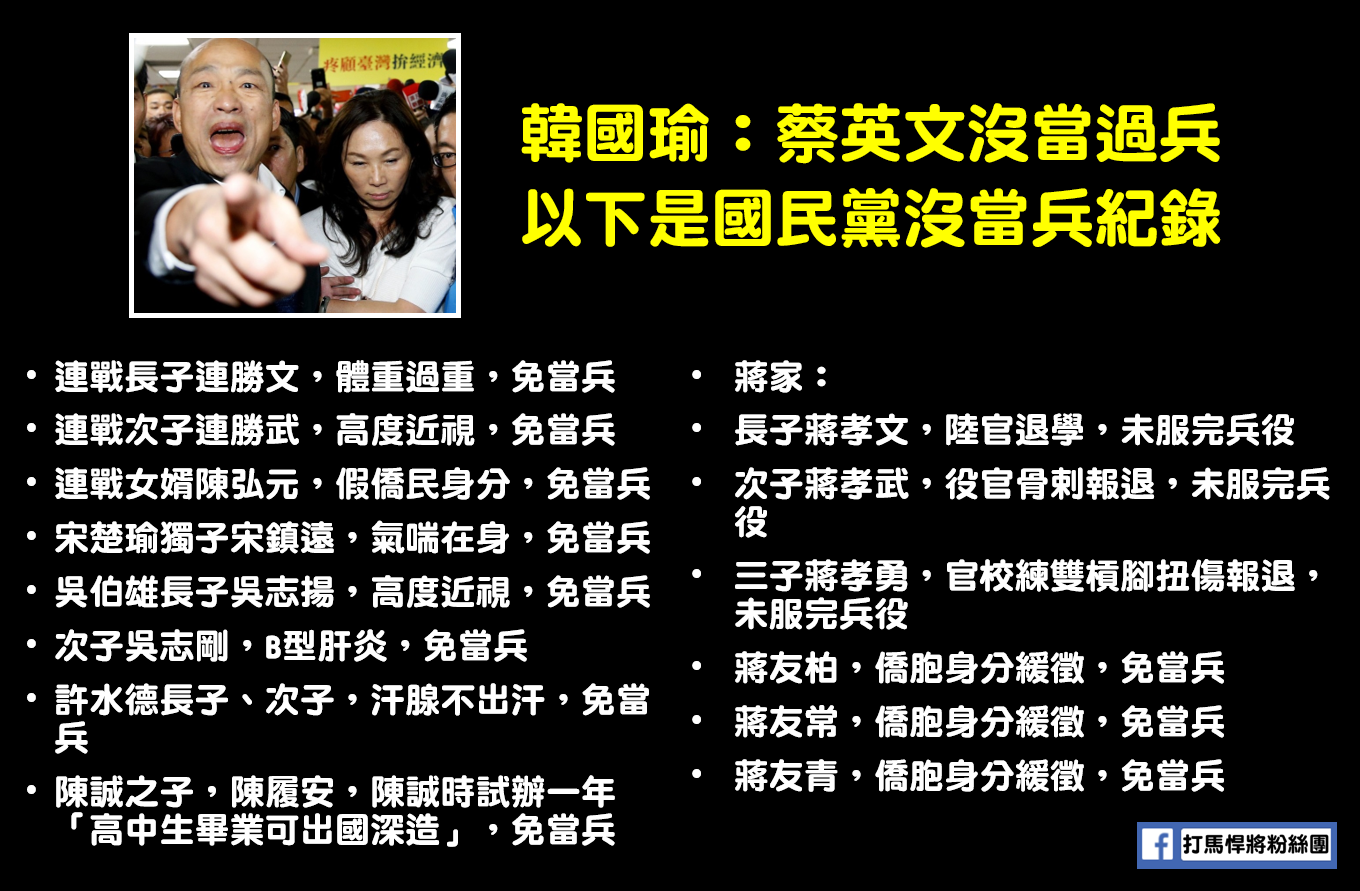 臉書粉專「打馬悍將粉絲團」整理出一份國民黨家屬沒當兵的名單。 圖:翻攝自打馬悍將粉絲團 臉書粉專「打馬悍將粉絲團」整理出一份國民黨家屬沒當兵的名單。 圖:翻攝自打馬悍將粉絲團