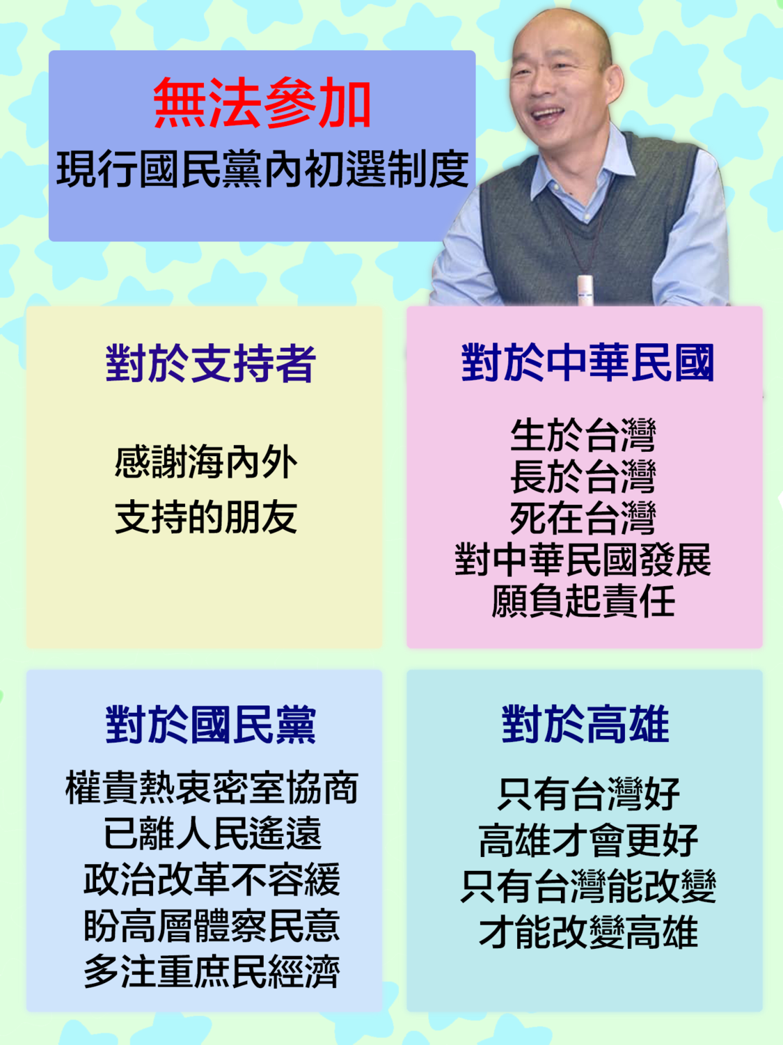 高雄市長韓國瑜提出5點聲明,其中一點為表態不會參加現行國民黨的總統初選機制。另外,韓國瑜也分別針對高雄、支持者、中華民國和國民黨,提出聲明及盼望。 高雄市長韓國瑜提出5點聲明,其中一點為表態不會參加現行國民黨的總統初選機制。另外,韓國瑜也分別針對高雄、支持者、中華民國和國民黨,提出聲明及盼望。
