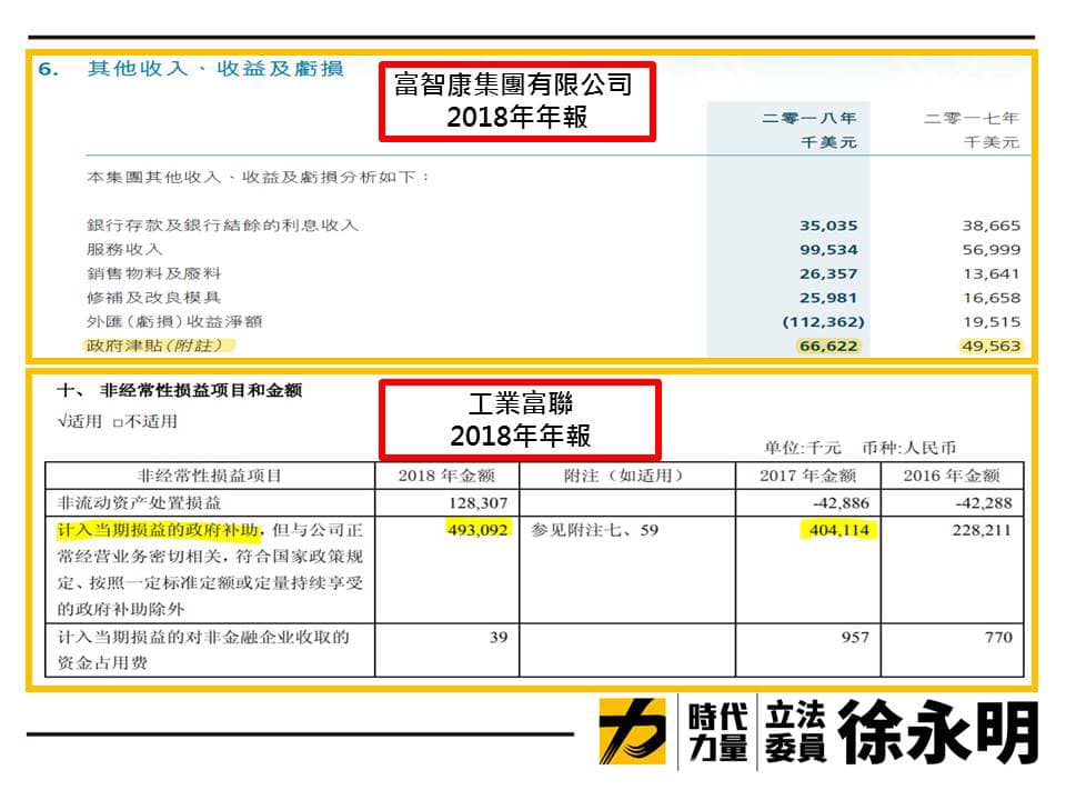 徐永明分享工業富聯及富智康2018年的年報。 圖:徐永明臉書 徐永明分享工業富聯及富智康2018年的年報。 圖:徐永明臉書