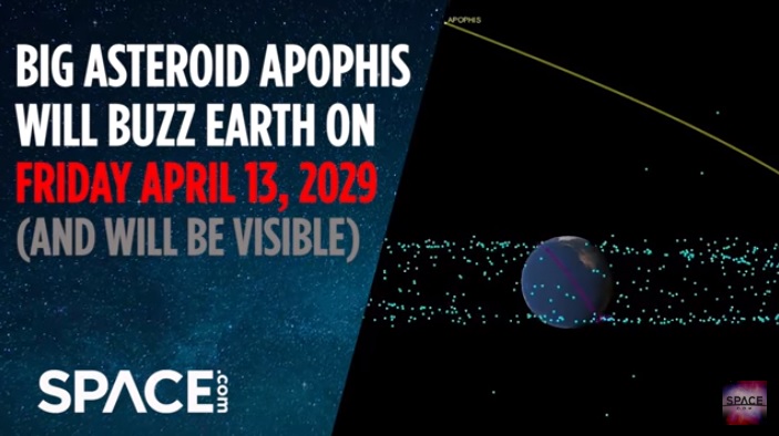 美國國家航空暨太空總署(NASA)公布最新數據,一顆巨型小行星「死神星」將於2029年與地球擦身而過。 圖:翻攝SPACE影片 美國國家航空暨太空總署(NASA)公布最新數據,一顆巨型小行星「死神星」將於2029年與地球擦身而過。 圖:翻攝SPACE影片
