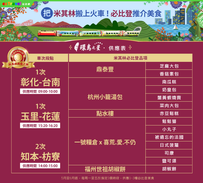 環島之星列車上所提供的美食品項及供應時段。 圖:易遊網/提供 環島之星列車上所提供的美食品項及供應時段。 圖:易遊網/提供
