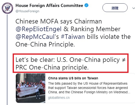 美眾院外交委員會在推特上嗆聲中國,稱「美國的一中政策≠中國的一中原則」(紅圈處)。 圖:翻攝自美眾院外交委員會推特 美眾院外交委員會在推特上嗆聲中國,稱「美國的一中政策≠中國的一中原則」(紅圈處)。 圖:翻攝自美眾院外交委員會推特
