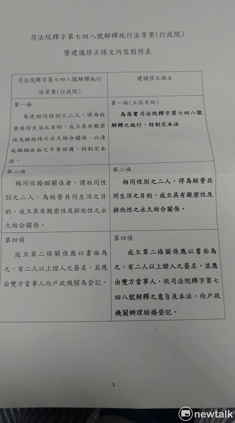 修正條文對照表。 圖:陳佩君/攝 修正條文對照表。 圖:陳佩君/攝