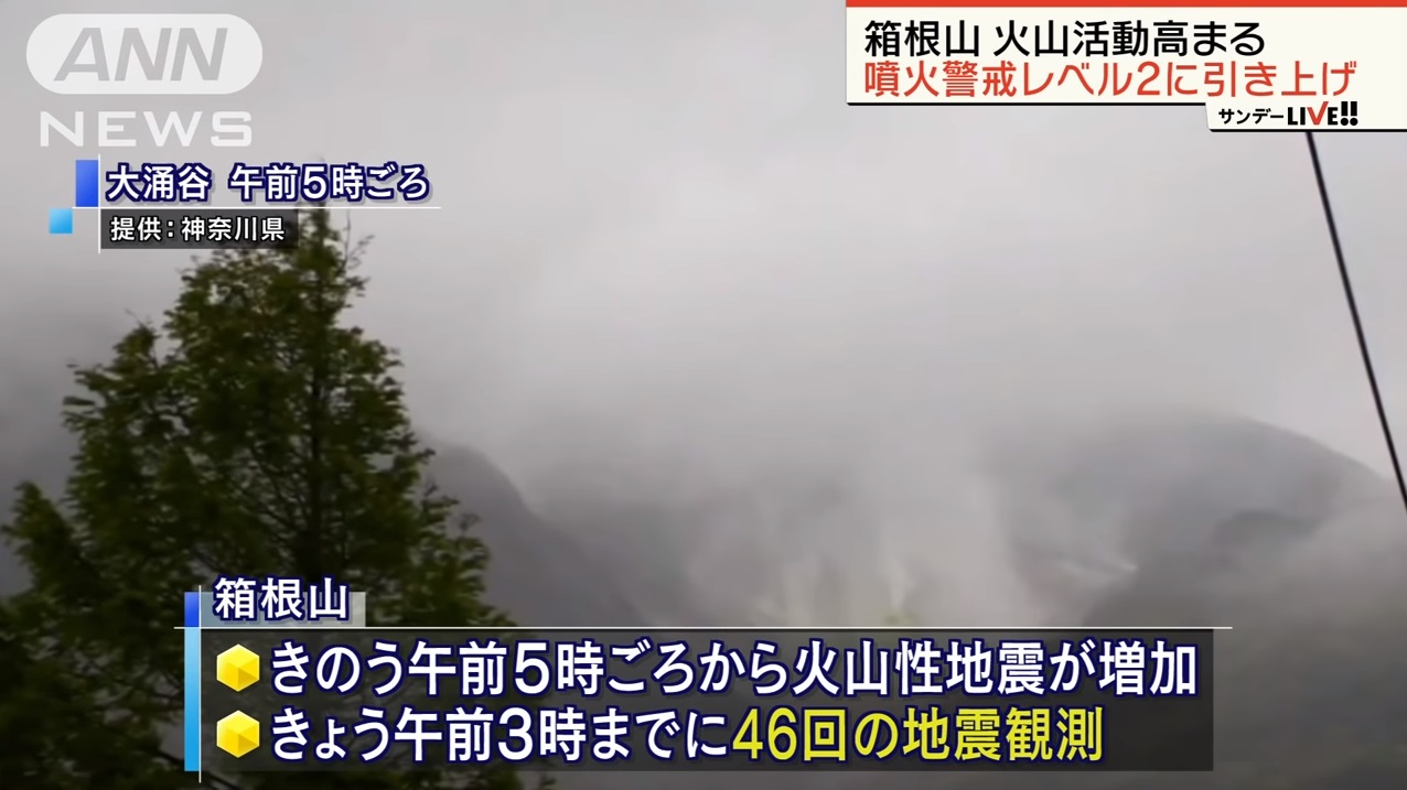 日本箱根山火山疑小型噴發,氣象廳發布2級警戒。 圖/翻攝自ANN新聞 日本箱根山火山疑小型噴發,氣象廳發布2級警戒。 圖/翻攝自ANN新聞