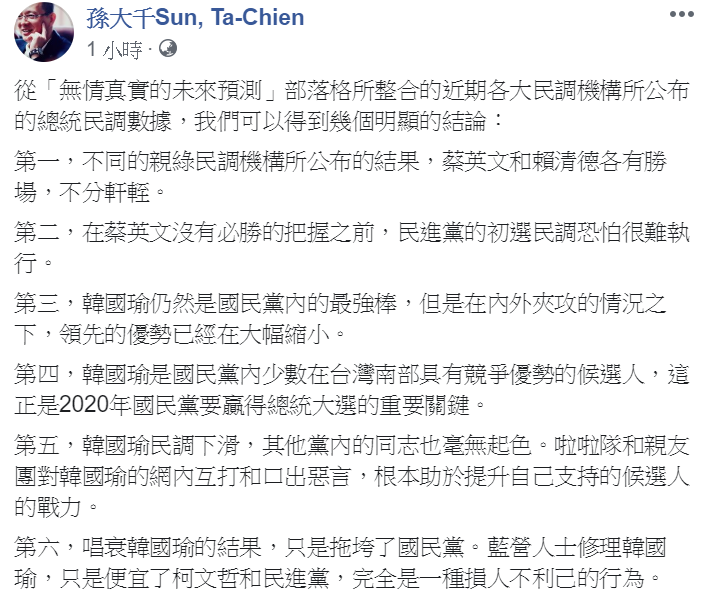國民黨前立委孫大千在臉書上分析總統大選民調,提出六大結論,認為國民黨唱衰自己人,便宜了綠營和柯文哲。 圖:翻攝自孫大千Sun, Ta-Chien臉書 國民黨前立委孫大千在臉書上分析總統大選民調,提出六大結論,認為國民黨唱衰自己人,便宜了綠營和柯文哲。 圖:翻攝自孫大千Sun, Ta-Chien臉書