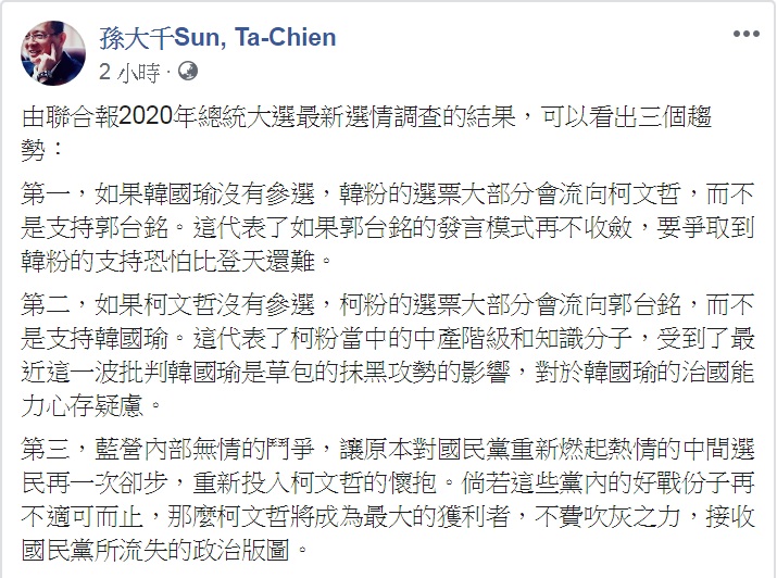 對於20日一份2020年總統大選最新選情民調數據,國民黨前立委孫大千21日在臉書表示:「看出三個趨勢」。 圖:翻攝孫大千Sun, Ta-Chien臉書 對於20日一份2020年總統大選最新選情民調數據,國民黨前立委孫大千21日在臉書表示:「看出三個趨勢」。 圖:翻攝孫大千Sun, Ta-Chien臉書