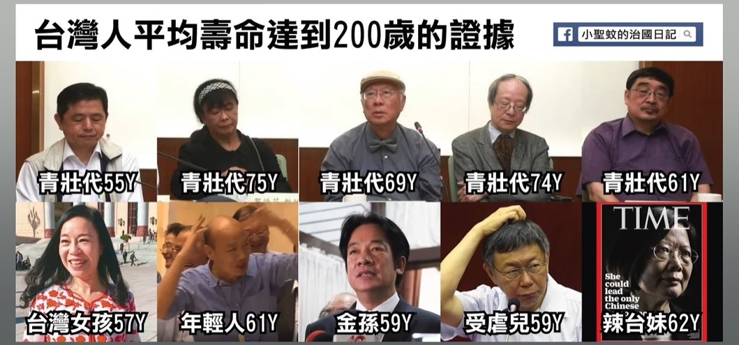 網紅視網膜在社群媒體平台引用臉書粉絲團小聖蚊的治國日記自製圖片,指稱台灣人平均壽命可達200歲的證據。 圖:翻攝自眼球中央電視台 網紅視網膜在社群媒體平台引用臉書粉絲團小聖蚊的治國日記自製圖片,指稱台灣人平均壽命可達200歲的證據。 圖:翻攝自眼球中央電視台