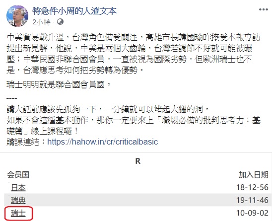韓國瑜稱瑞士不是聯合國會員國,台灣應可效法,輔大教授周偉航認為,韓講大話前應該先孤狗一下,一分鐘就可以堵起大腦的洞。 圖:翻攝自特急件小周的人渣文本 韓國瑜稱瑞士不是聯合國會員國,台灣應可效法,輔大教授周偉航認為,韓講大話前應該先孤狗一下,一分鐘就可以堵起大腦的洞。 圖:翻攝自特急件小周的人渣文本
