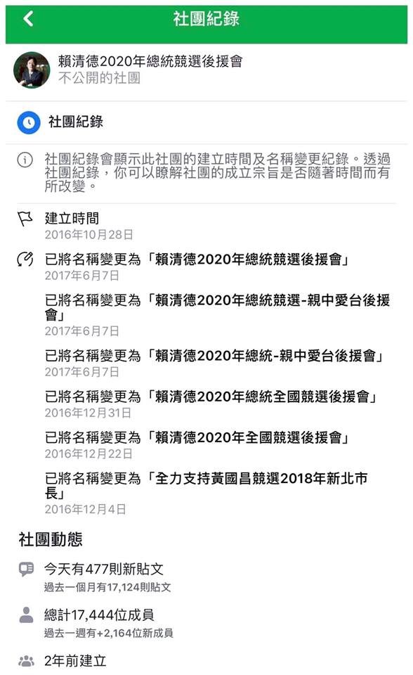少數力挺賴清德,粉絲數破萬的臉書社團。 圖:翻攝賴清德2020年總統競選後援會臉書 少數力挺賴清德,粉絲數破萬的臉書社團。 圖:翻攝賴清德2020年總統競選後援會臉書