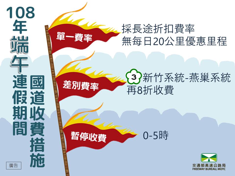 108年端午連假國道收費措施 圖:高公局/提供 108年端午連假國道收費措施 圖:高公局/提供