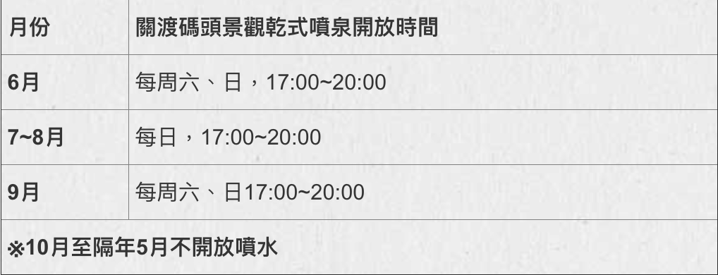 關渡碼頭景觀乾式噴泉開放時間 圖:台北市政府工務局水利工程處/提供 關渡碼頭景觀乾式噴泉開放時間 圖:台北市政府工務局水利工程處/提供