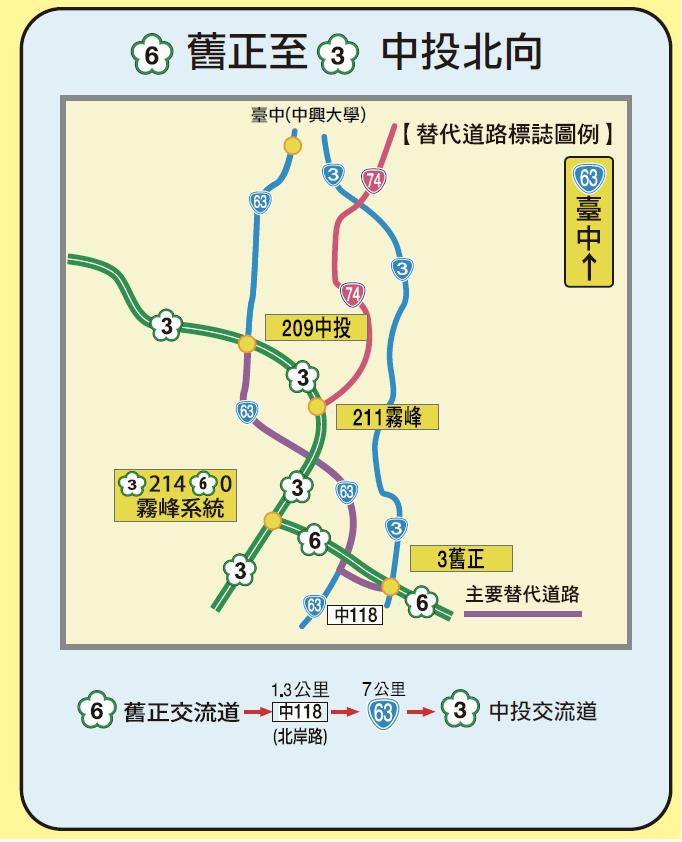 國6舊正至國3中投交流道北向替代道路圖 圖:交通部高速公路局/提供 國6舊正至國3中投交流道北向替代道路圖 圖:交通部高速公路局/提供