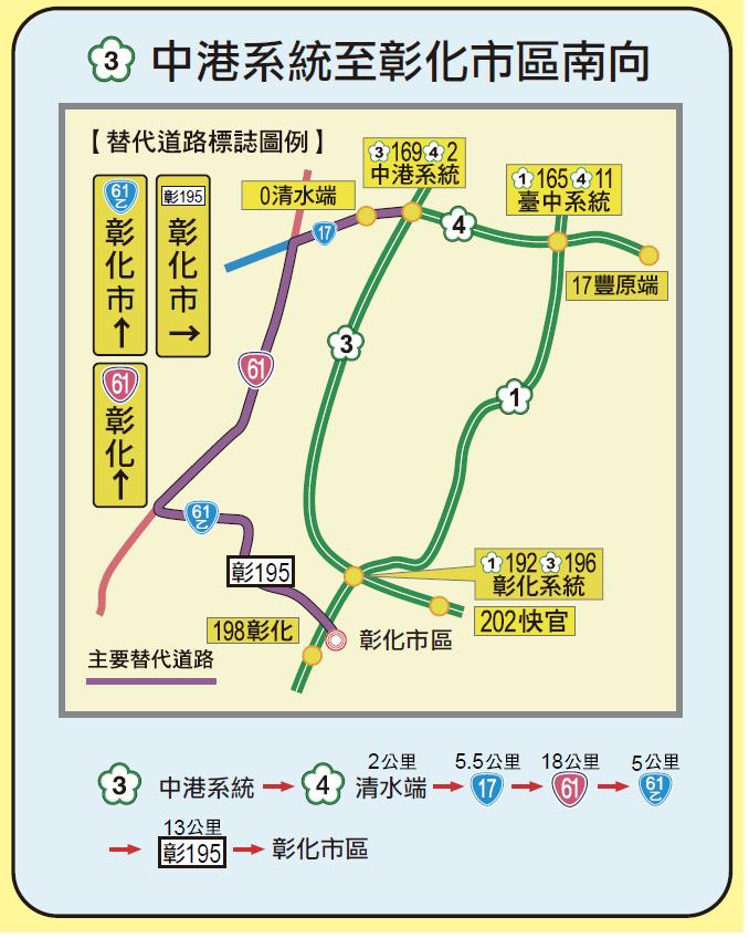 中港系統至彰化市區雙向替代道路圖 圖:交通部高速公路局/提供 中港系統至彰化市區雙向替代道路圖 圖:交通部高速公路局/提供