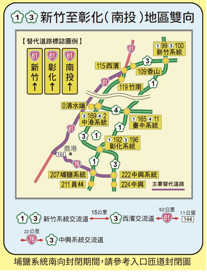 新竹至彰化地區雙向替代道路圖 圖:交通部高速公路局/提供 新竹至彰化地區雙向替代道路圖 圖:交通部高速公路局/提供