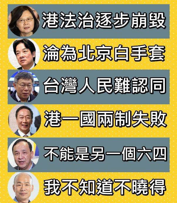 6月9日香港103萬人上街「反送中」後,台灣有意競逐2020總統大位的要角的態度說法。 圖:翻攝打馬悍將粉絲團臉書 6月9日香港103萬人上街「反送中」後,台灣有意競逐2020總統大位的要角的態度說法。 圖:翻攝打馬悍將粉絲團臉書