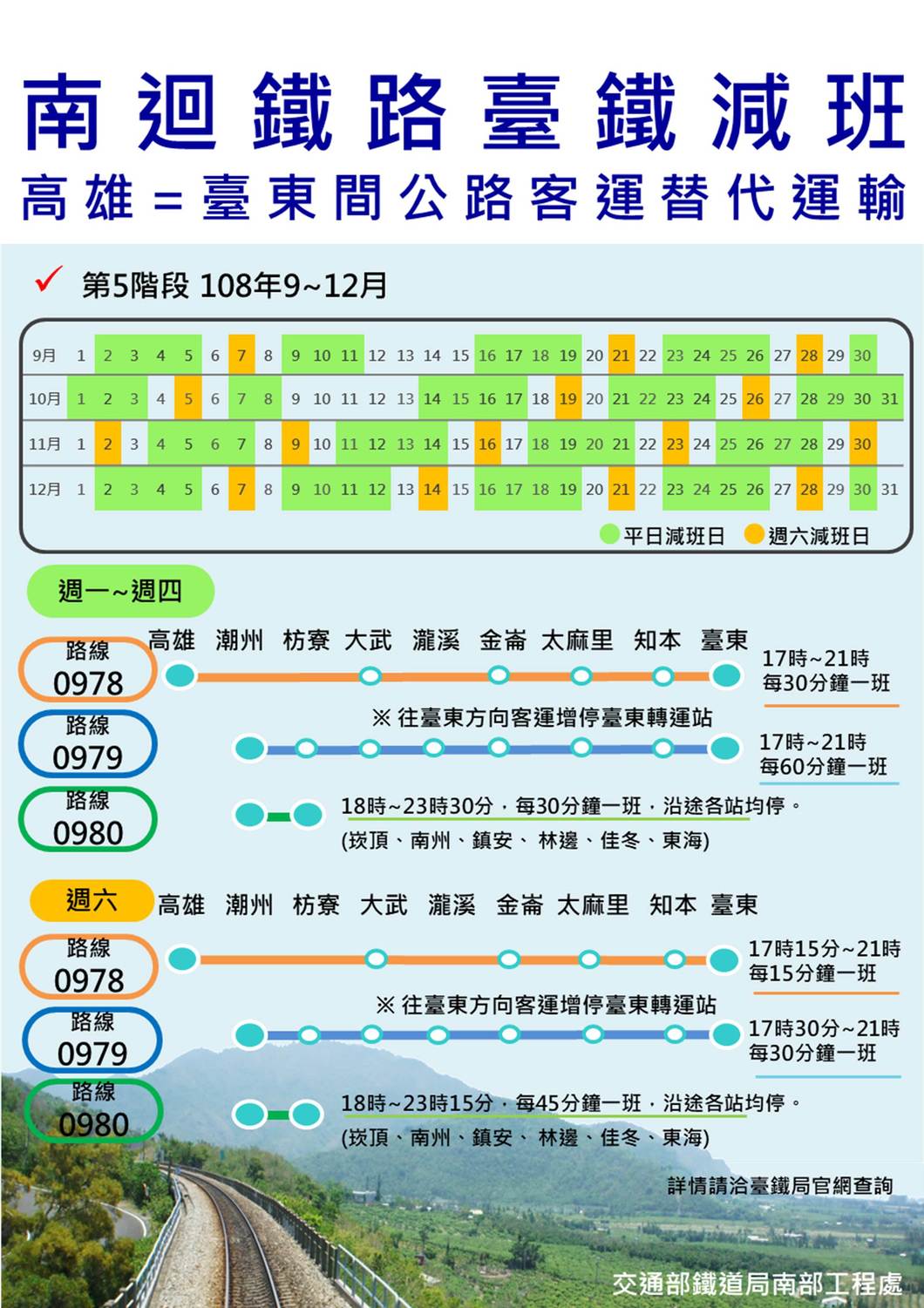 南迴替運路線圖,以客運路線0978、路線0979、路線0980代替減班火車。 圖:交通部鐵道局南部工程處/提供 南迴替運路線圖,以客運路線0978、路線0979、路線0980代替減班火車。 圖:交通部鐵道局南部工程處/提供
