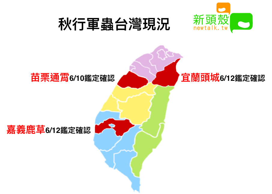 秋行軍蟲台灣現況 圖:新頭殼/製表 秋行軍蟲台灣現況 圖:新頭殼/製表