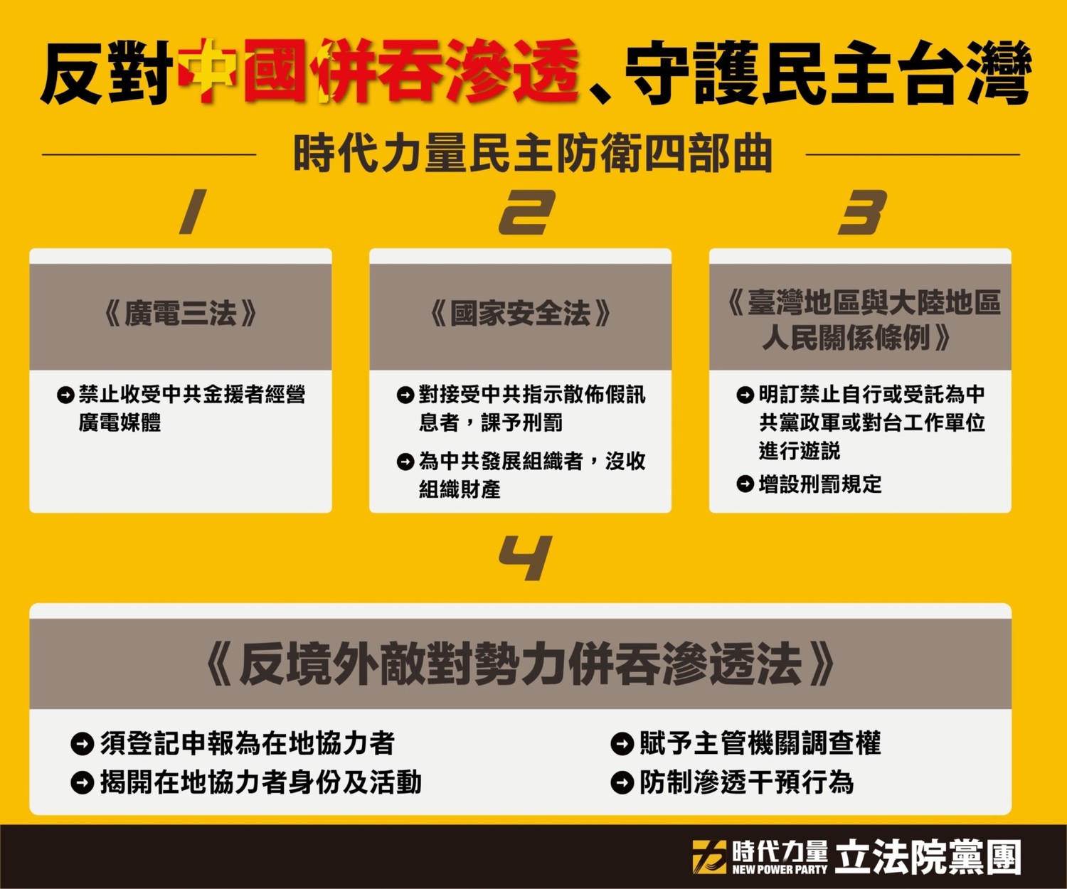 時代力量四波「民主防衛法案」包括廣電三法、制定《反併吞滲透干預法》等等。 圖/時代力量提供 時代力量四波「民主防衛法案」包括廣電三法、制定《反併吞滲透干預法》等等。 圖/時代力量提供