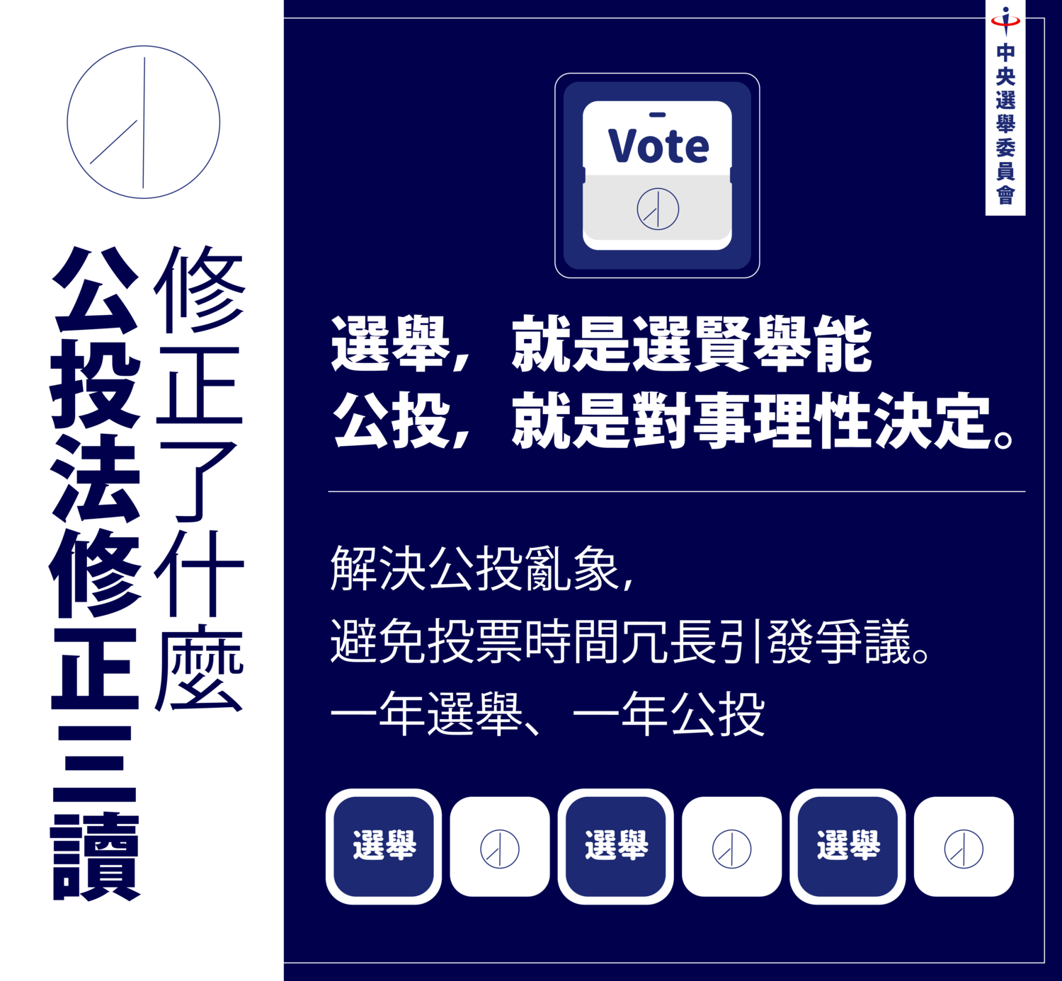 圖:中選會提供 圖:中選會提供