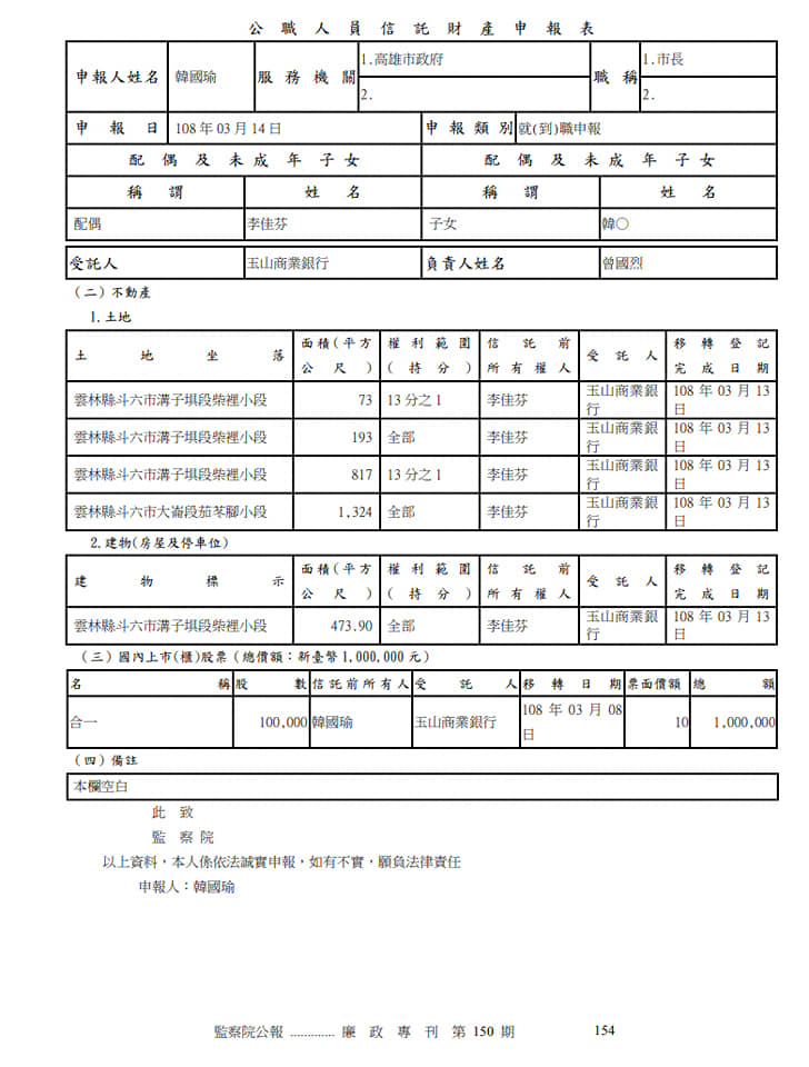 韓國瑜公職人員信託財產申報表。 圖:翻攝黃光芹臉書 韓國瑜公職人員信託財產申報表。 圖:翻攝黃光芹臉書