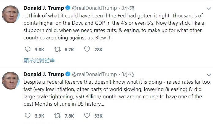 川普今天在推特開砲,批聯準會像個倔強小孩鬧彆扭。 圖:翻攝川普臉書 川普今天在推特開砲,批聯準會像個倔強小孩鬧彆扭。 圖:翻攝川普臉書