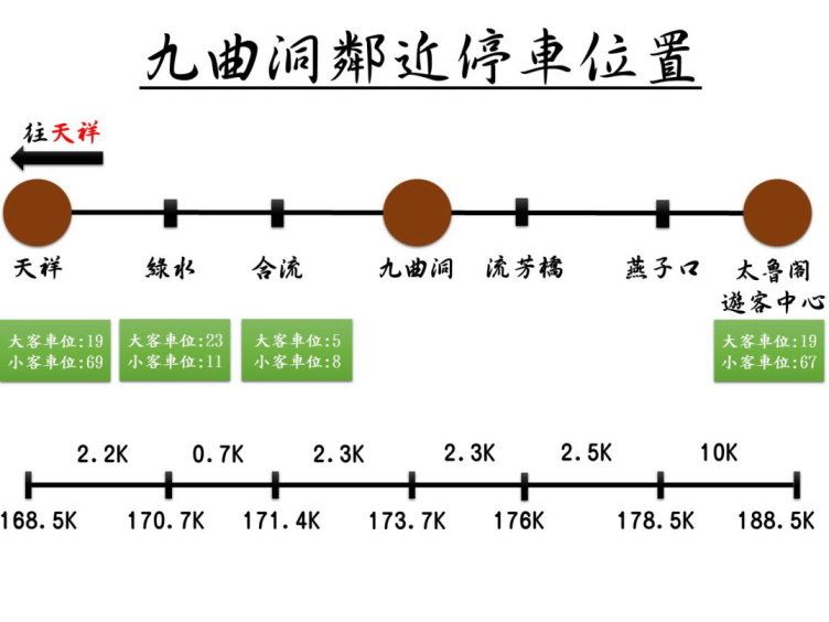 九曲洞步道周遭停車位置圖。 圖:太管處官網/提供 九曲洞步道周遭停車位置圖。 圖:太管處官網/提供