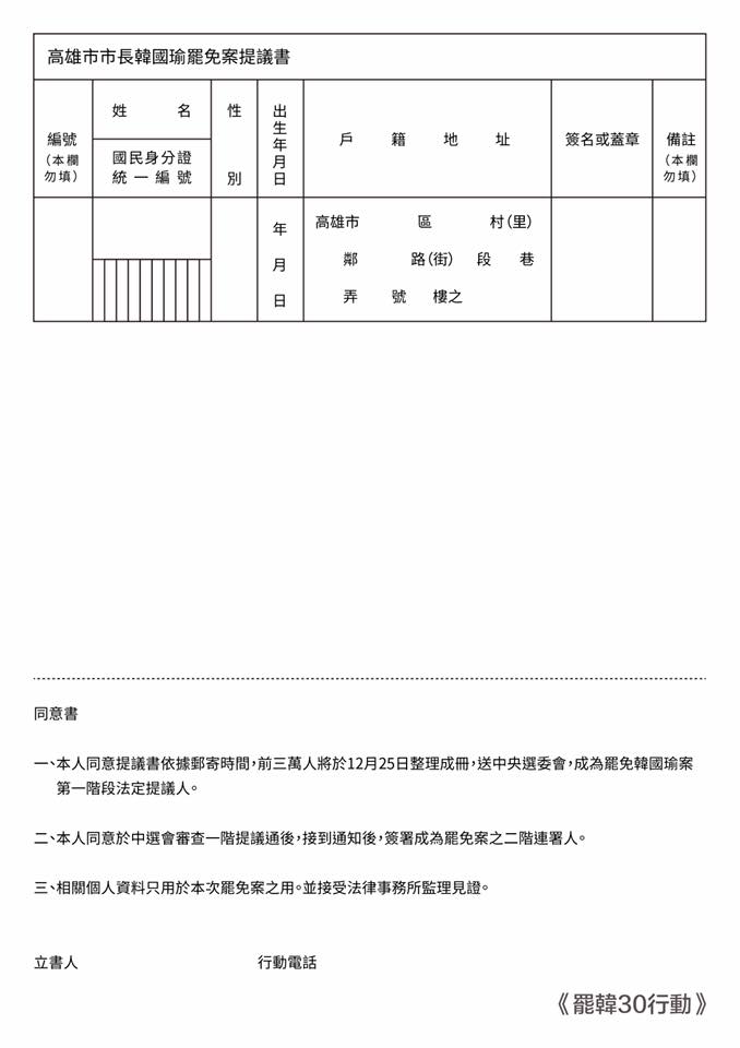罷免書格式 圖:取自Wecare高雄 罷免書格式 圖:取自Wecare高雄