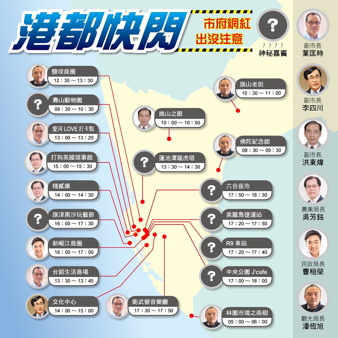 7/6高雄觀光日快閃列表。 圖:高雄市政府/提供 7/6高雄觀光日快閃列表。 圖:高雄市政府/提供