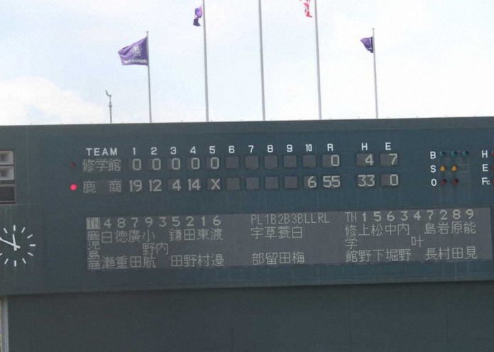 日本高中棒球創下得分紀錄55:0。 圖/截自日本雅虎 日本高中棒球創下得分紀錄55:0。 圖/截自日本雅虎