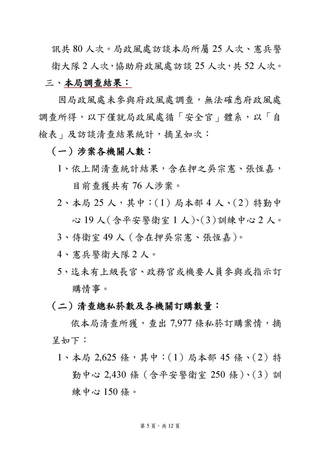 國安局私菸案調查報告。 圖:國安局/提供 國安局私菸案調查報告。 圖:國安局/提供