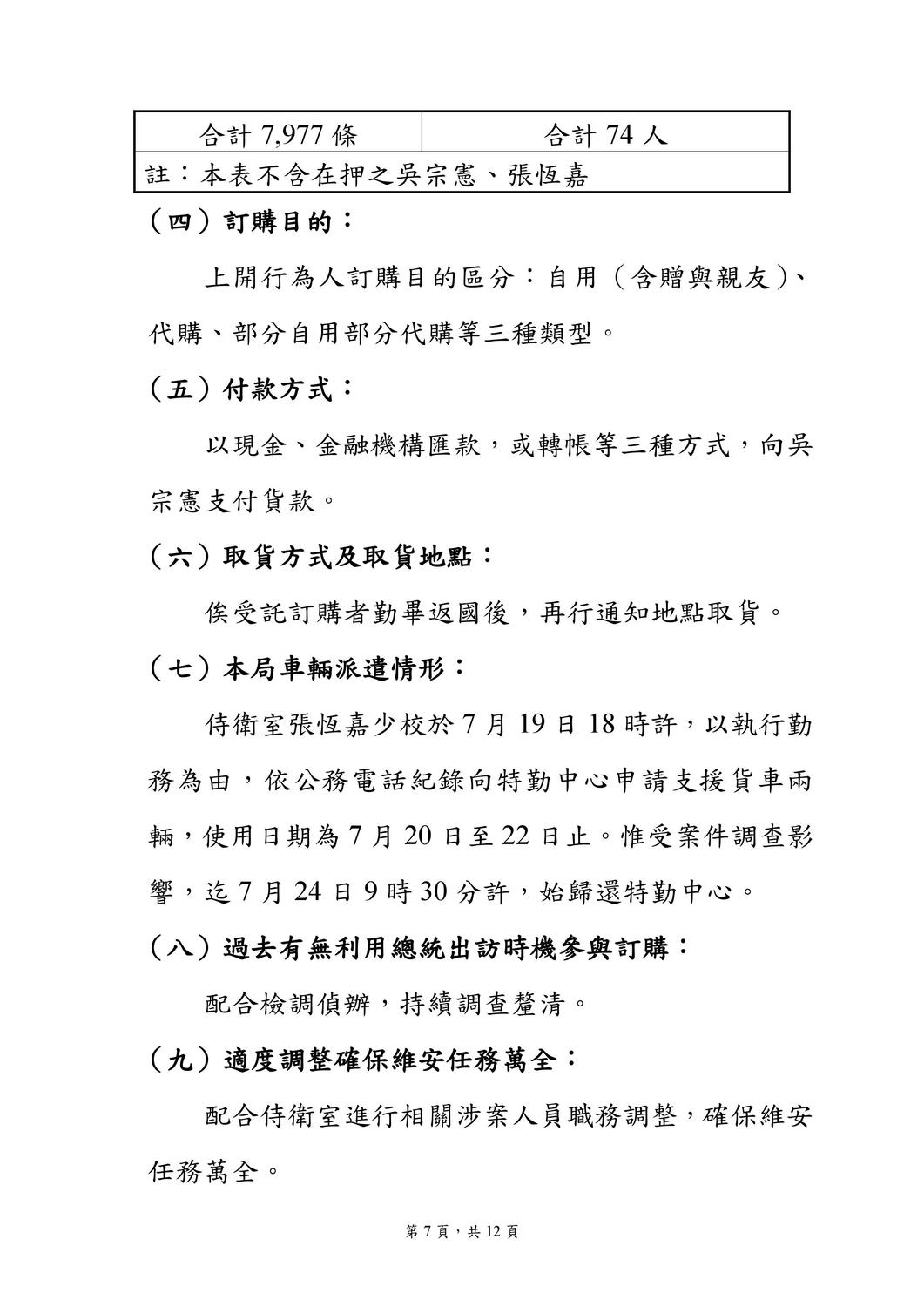 國安局私菸案調查報告。 圖:國安局/提供 國安局私菸案調查報告。 圖:國安局/提供