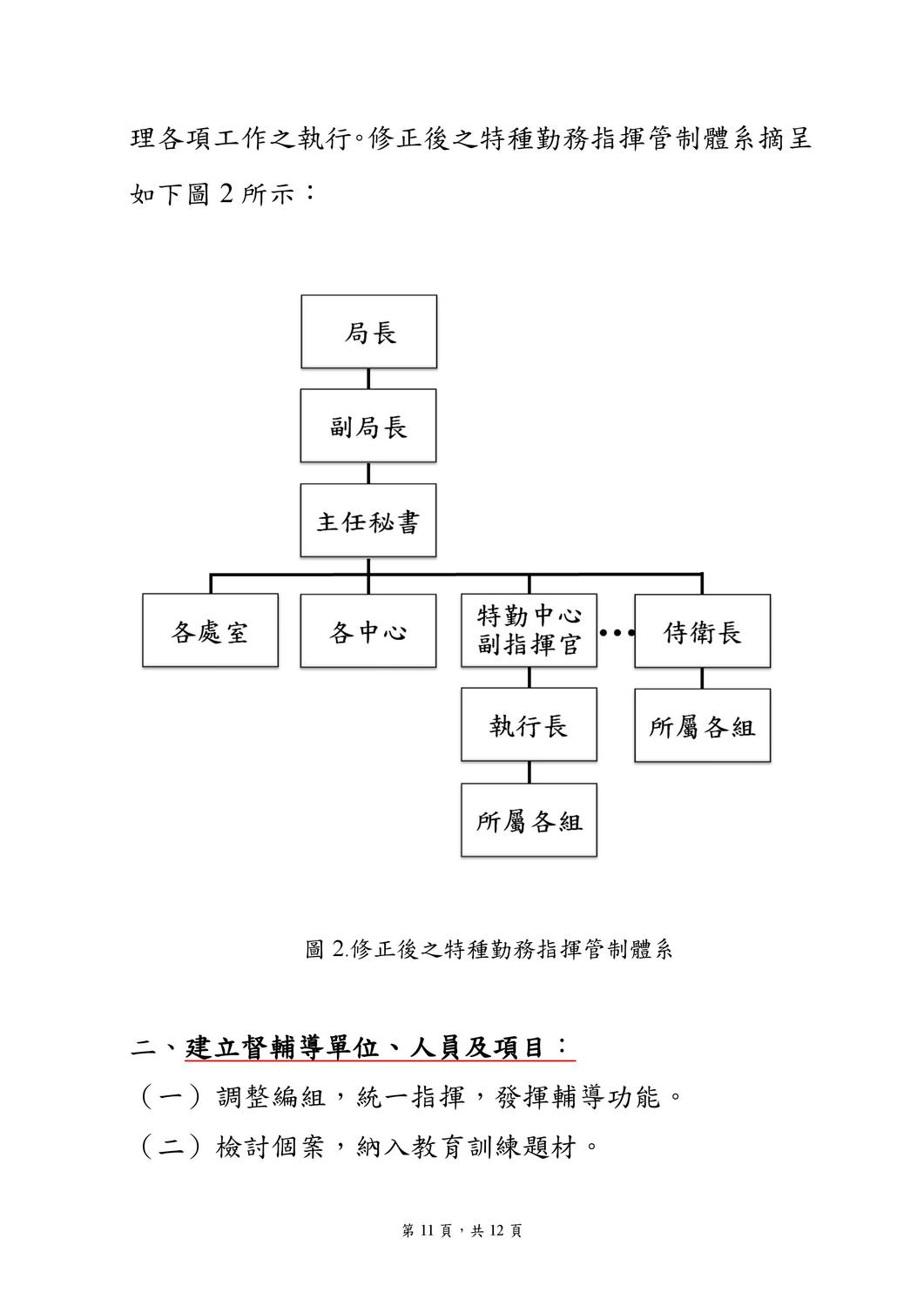 國安局私菸案調查報告。 圖:國安局/提供 國安局私菸案調查報告。 圖:國安局/提供