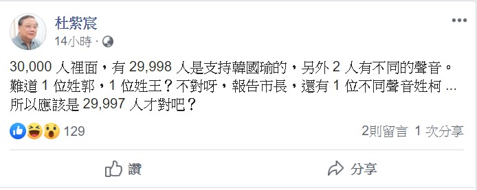 杜紫宸表示,30,000 人裡面,有 29,998 人是支持韓國瑜的,另外 2 人有不同的聲音。難道 1 位姓郭,1 位姓王?不對,是3位,還有一位姓柯。 杜紫宸表示,30,000 人裡面,有 29,998 人是支持韓國瑜的,另外 2 人有不同的聲音。難道 1 位姓郭,1 位姓王?不對,是3位,還有一位姓柯。