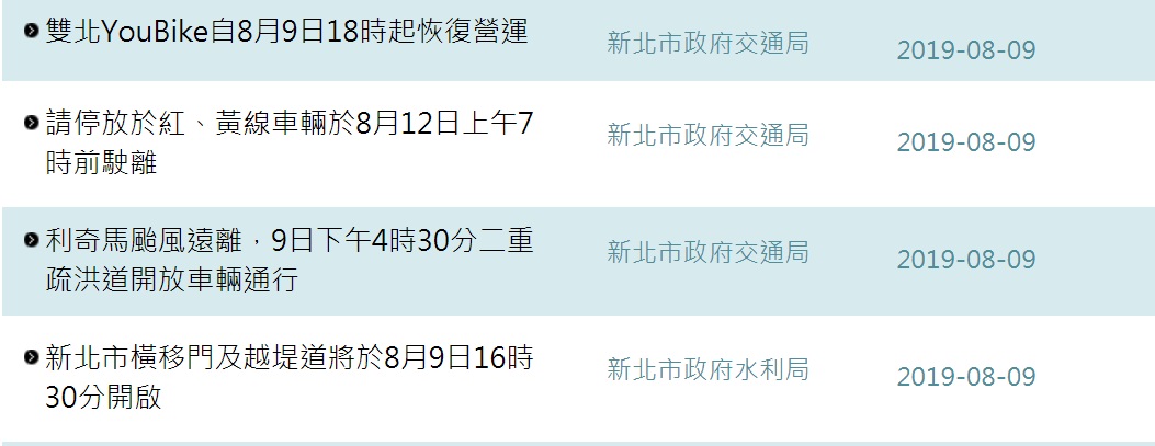 新北市政府於今日下午宣布,市轄橫移門及堤外道路開放通行,雙北YouBike也恢復營運。 圖:翻攝自新北市政府網站 新北市政府於今日下午宣布,市轄橫移門及堤外道路開放通行,雙北YouBike也恢復營運。 圖:翻攝自新北市政府網站
