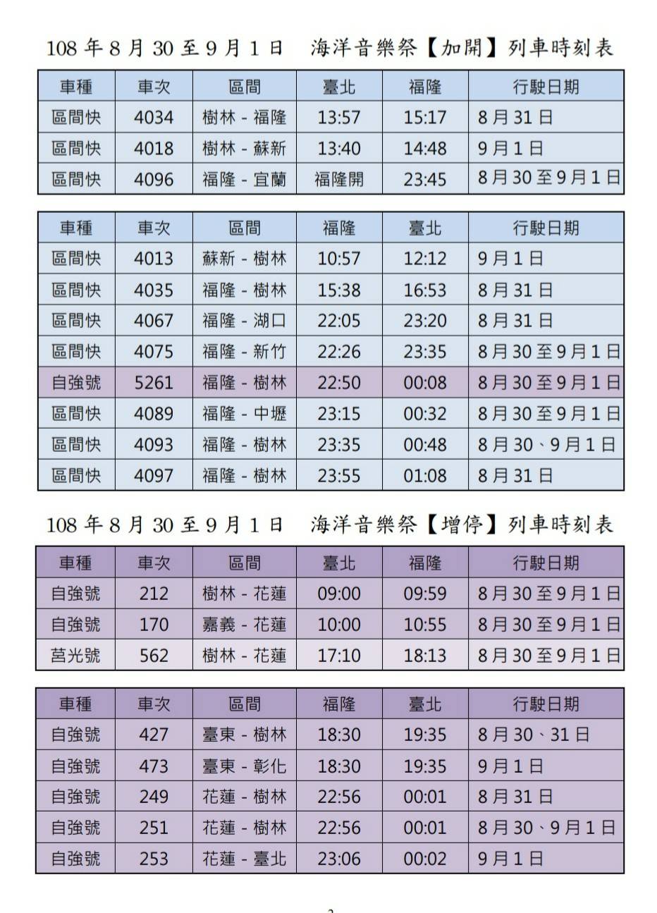 台鐵將於貢寮音樂祭活動期間加開自強號及區間快車合計20班,增停福隆站各級列車16班 圖:台鐵/提供 台鐵將於貢寮音樂祭活動期間加開自強號及區間快車合計20班,增停福隆站各級列車16班 圖:台鐵/提供