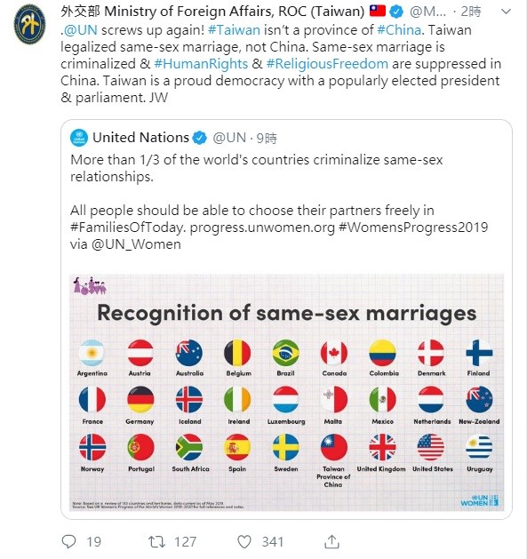 針對聯合國婦女組織的行為,外交部長吳釗燮今日透過推特強調,台灣不是中國的一省,台灣將同性婚姻合法化,而不是中國。 圖:翻攝自外交部臉書 針對聯合國婦女組織的行為,外交部長吳釗燮今日透過推特強調,台灣不是中國的一省,台灣將同性婚姻合法化,而不是中國。 圖:翻攝自外交部臉書