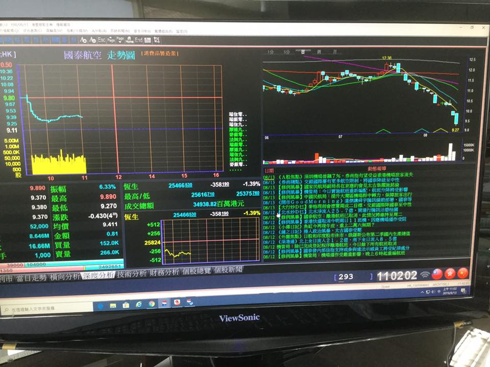 謝金河對國泰航空等股市作出分析。 圖:翻攝自謝金河臉書 謝金河對國泰航空等股市作出分析。 圖:翻攝自謝金河臉書